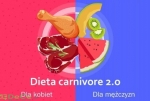 Keto Centrum - Dieta Carnivore